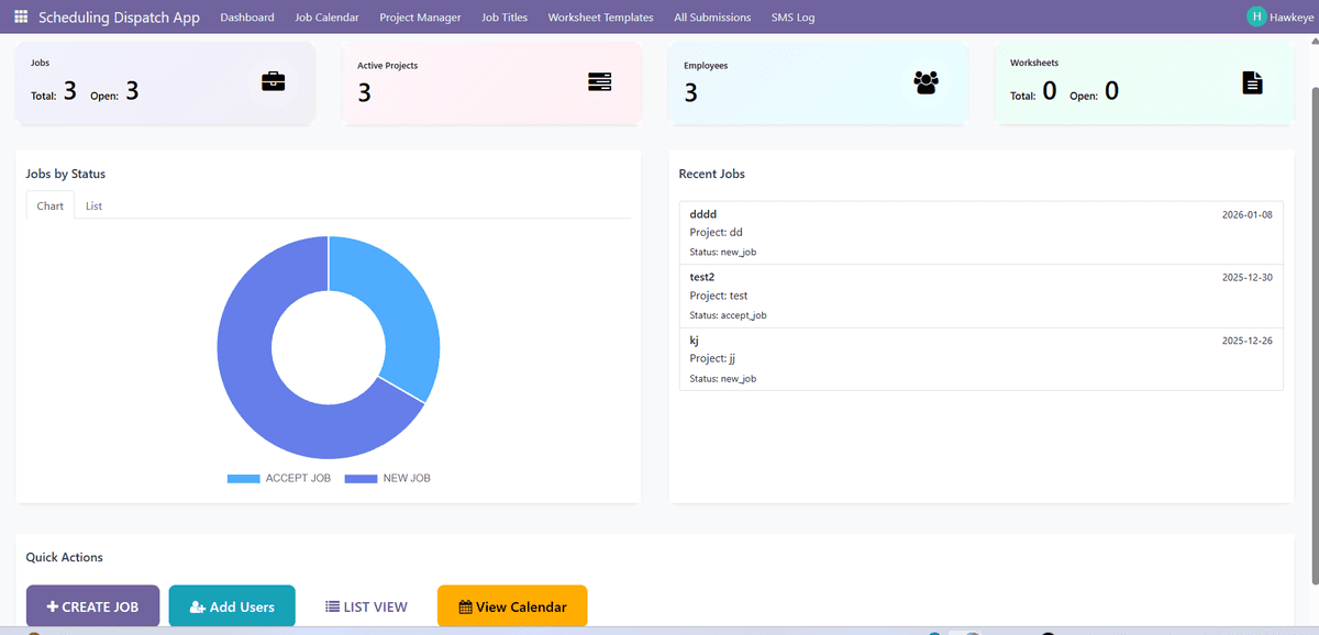 5 Key Benefits of Scheduling Dispatch Software for Field Service Teams